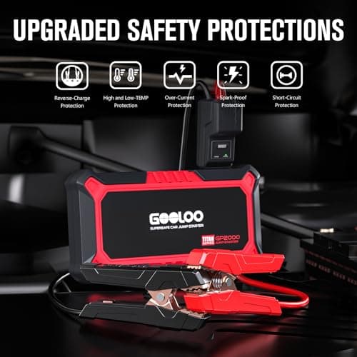 GOOLOO GP2000 2000A Jump Starter – Safely Start 8.0L Gas/6.0L Diesel — view 3