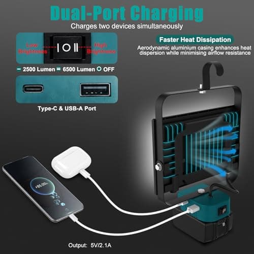 ILIKEPOW Cordless LED Work Light Compatible with makita 18V Battery — view 5
