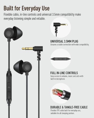 Hearprotek Sleep Earbuds, 2 Pairs Soft Comfortable in-Ear Earphones with mic-Low Profile Noise Reduction Headphones for Sleeping on Side, snoring, Yoga, Travel, Mediation & Relaxation — view 6