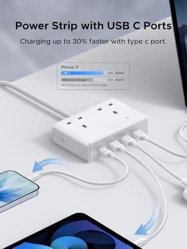 UGREEN Extension Lead 1.5M, 2 Way Power Strip with 4 USB Ports — view 3