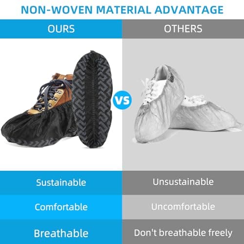 WUJUN Disposable Shoe Covers,Boot Cover,Black,100 Pack (50 Pairs) — view 3