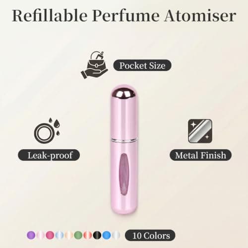 Mini Perfume Refill Bottles, 10 Pack 5ml Travel Perfume Bottle for Holiday — view 3