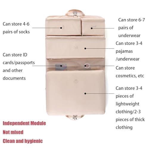 Compression Packing Cubes for Suitcases Packing Cubes Compression Set for Travel Essentials Suitcase Organiser Bags Travel Cubes Camping Storage (Pink) — view 4