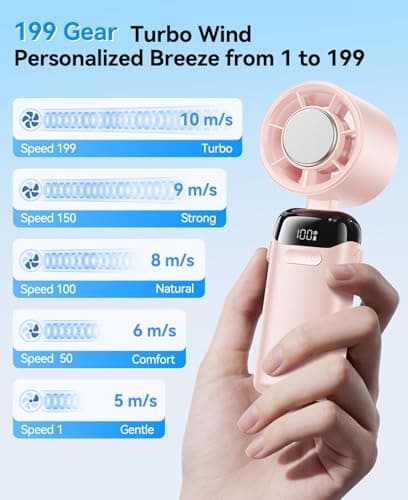 KIMMOO Handheld Portable Turbo Fan with Ice Cooler, Powerful 21000 RPM, Speed (1-199), Up to 14Hrs Cooling, Rechargeable Personal Fan, Small Pocket Hand Fans for Travel/Outdoor/Home/Office (Pink) — view 4