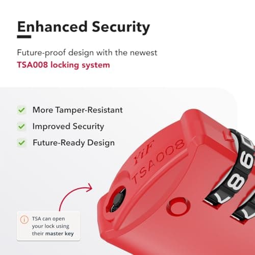 NovLock Suitcase Padlocks, TSA Approved Luggage Locks, Travel Padlocks — view 5