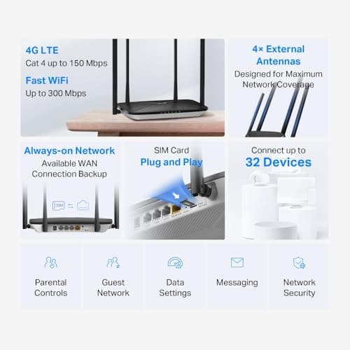 MERCUSYS MB115-4G 4G Router with SIM Slot, N300 Portable WiFi Travel Router — view 2