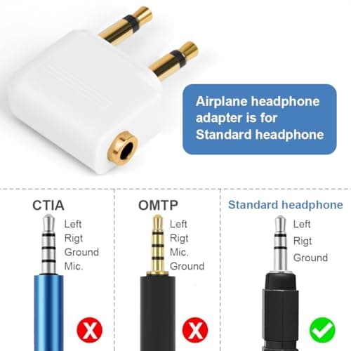 AXFEE 2PC Airplane Flight Headphone Adapters(Gold Plated 3.5mm,White) — view 5