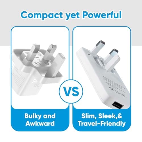 TWICK 20W Ultra Slim USB-C PD & USB QC 3.0 Fast Charger Folding UK Plug | USB Travel Adapter | for iPhone 16/15/14/13/12/11, for iPad, for Samsung Galaxy S24/23/22/S21/20/10/Z/Note 20/Ultra+ (WHITE) — view 5