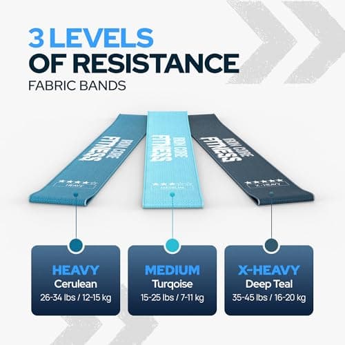 Fabric Mini Loop Resistance Bands Set for Working Out – Medium to X-Heavy Resistant Levels Booty Bands – Small Exercise Band for Women – Short Squat Band for Glute, Thigh, Legs & PT 3 Pack — view 5