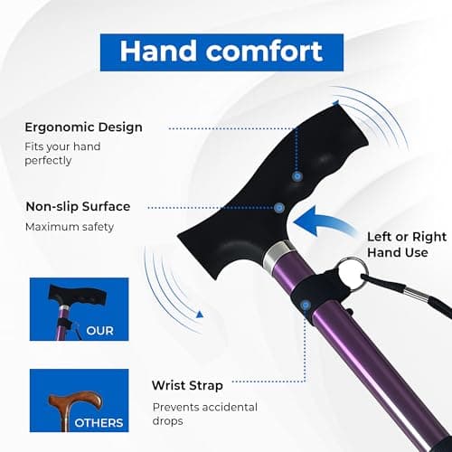 Life Healthcare Folding Walking Stick, Adjustable Aluminium Cane, Purple — view 3
