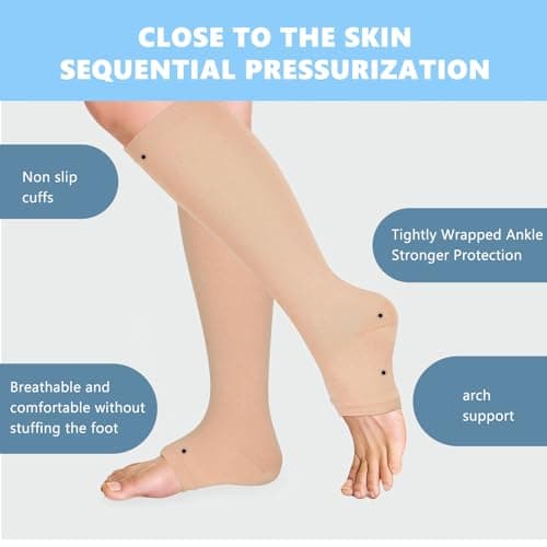 KASLCWA 2 Pairs Toeless Flight Compression Socks for Women, Toeless Compression Stockings, Open Toe Graduated Stockings Support, Support Varicose Veins Sock for Woman Man Running Flying Travel Work — view 4