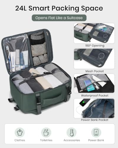 Kono Ryanair Cabin Bag 40x30x20, Underseat Travel Backpack, Green Classic — view 3
