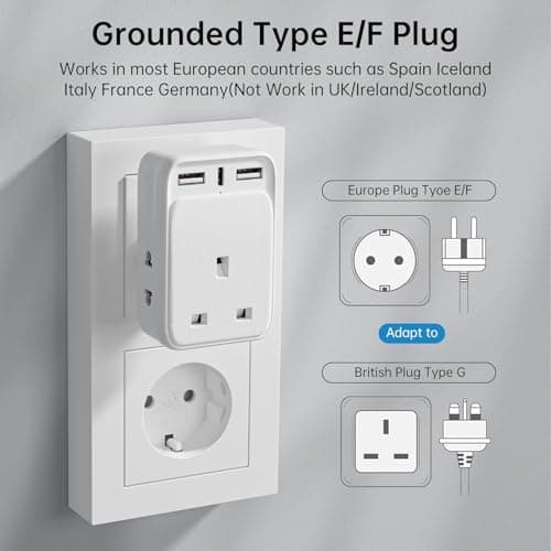 UK to European Plug Adaptor with 3 USB Ports(1 20W USB C Ports) and 2 Shaver Adapter Plug for Universal Shaver/Toothbrush, European Plug Adapter for Germany Spain Greece Iceland Poland etc (Type E/F) — view 4