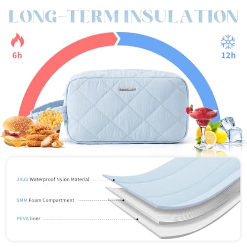 Cerbonny Small Lunch Bag, Small Cool Bag with Ice Packs, Light Blue — view 4