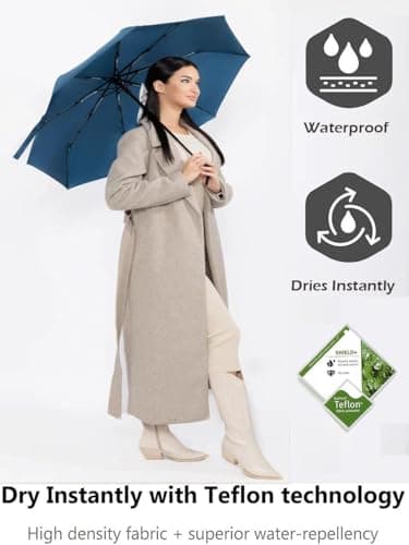 Windproof Travel Umbrella - Compact, Light, Full Automatic Open/Close - Folding Backpack Umbrella for Rain & Sun UV Preotection For Men & Women, Unbreakable 8 Fiberglass Ribs UK Design (Ocean Blue) — view 4