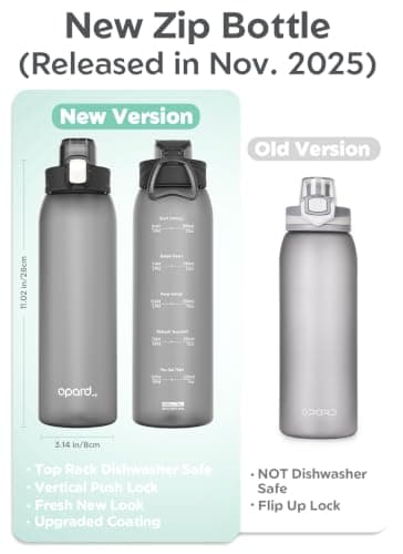 Opard Zip 1000ml Plastic Water Bottle Dishwasher Safe, Leakproof Flip-Top Lid, BPA Free Tritan, Wide Mouth Reusable Sports Water Bottle for Gym Hiking Commuting Outdoor Travel and School — view 3
