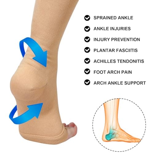 QKURT 2 Pairs Medical Compression Socks, Open Toe Calf Socks Knee High Calf Compression Socks 15-20 mmhg Compression Sports Health Socks with Zipper for Women Men — view 6