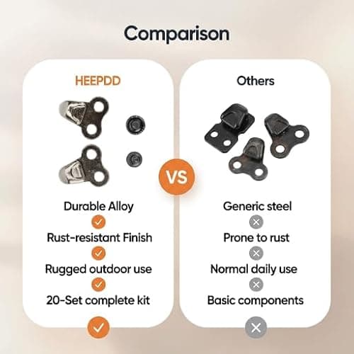 Shoelace Hooks for Boots, Durable Alloy Boot Hooks with Rivets for Quick Lacing Climb Hiking Shoes Work Outdoor Mountaineering Boots(#8) — view 4