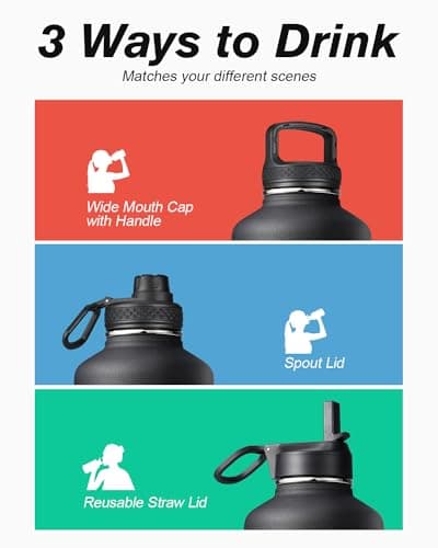 Coolflask Water Bottle 2L Insulated with Straw & 3 Leakproof Lids — view 5