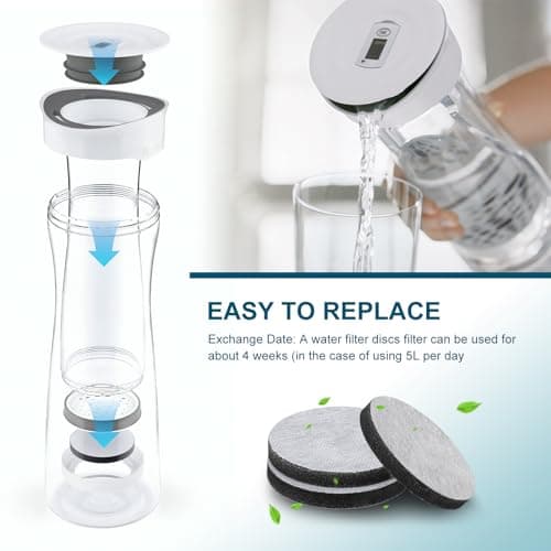 Teokantz 8-Packs Bottle Filter Discs for Brita Fill & Go Water Filter Bottles, Micro Disc Water Filter Discs Reduce PFAS Chlorine, Micro Particles, Taste-Disturbing Substances in Drinking Water — view 5