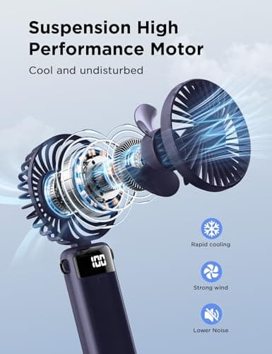 SHAWE Portable Handheld Fan, Hand Held Mini USB Rechargeable Fans with 5 Speeds, LED Display, Foldable Desk Fan Personal Small Desktop Fans for Home Office Bedroom Outdoor Travel — view 6