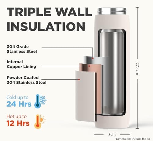 Fuel24 Duo - Stainless Steel Water Bottle 700ml or 1L - Vacuum Insulated Metal Flask with Straw (Dual use Lid) 1 Litre - for Sports, Gym, Work – Slim Design (Sand, 1000 ml) — view 3