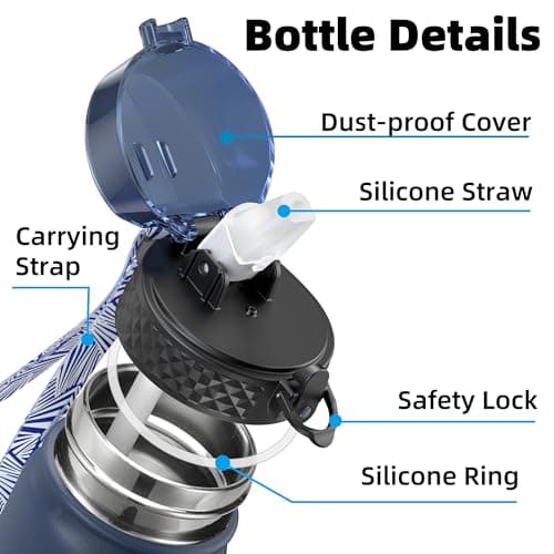 OLDLEY Stainless Steel Water Bottle with Straw 1L Vaccum Insulated Large Drink Flask Metal Water Bottles 1 Litre Leakproof Keep Drinks Hot Cold for Sports Bike Gym Adult Women Men(Navy Blue, 1 Lid) — view 2