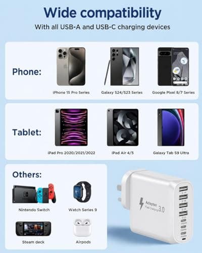 USB C Plug Fast Charge, 60W 6 Ports Multi Charger Plug UK USB Wall Charge — view 5