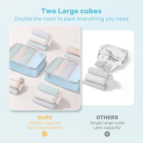 Compression Packing Cubes for Suitcases, Ultralight 8 Set Packing Cubes for Backpack Waterproof Luggage Packing Organizers Blue grey — view 3