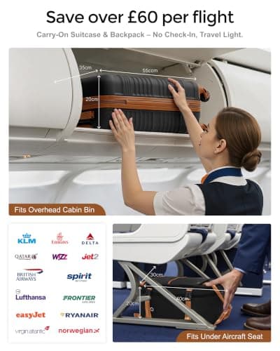 COOLIFE 55×35×20 Cabin Suitcase + 40x30x20cm Ryanair Cabin Bag EasyJet Set — view 2