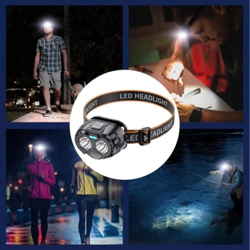 Headlamp Torch 250 Lumen LED Adjustable Hands-Free Lightweight — view 4
