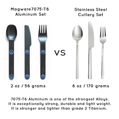 FULL WiNDSOR - MAGWARE Magnetic Travel Camping Cutlery Utensils Set — view 3