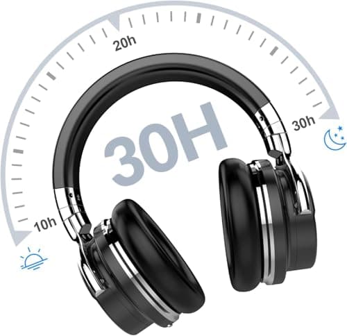 GarageRock E7 Active Noise Cancelling Headphones Bluetooth and Wireless Headphones Over Ear with Microphone Deep Bass, Comfortable Protein Earpads, 30 Hours Playtime for Travel/Work, Black — view 5