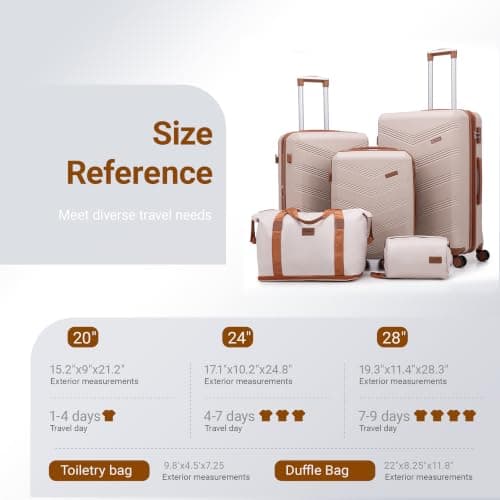 CONCEPTEN Expandable Hardshell Luggage Set 5 Piece, 22x14x9 Airline Approved Carry On, 20/24/28" Suitcase Set with TSA Lock, Spinner Wheels, ABS+PC (Beige) — view 5