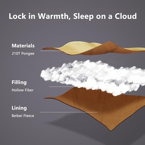 BISINNA Double Sleeping Bag, 0°C Winter Camping Gear with Pillow — view 4
