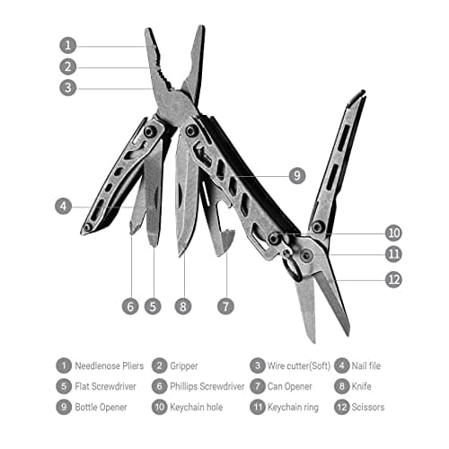 NexTool Mini Flagship EDC Keychain Multitool, Mini Pocket Knife (Black) — view 3