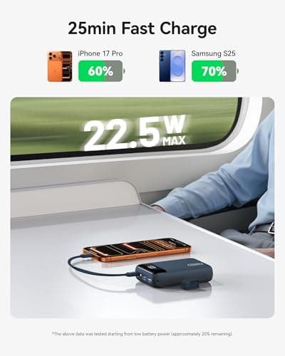 INIU Power Bank, Smallest 20000mAh 22.5W Fast Charging Portable Charger — view 4
