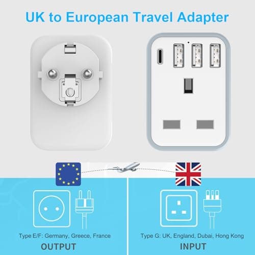 Loydia European Travel Adapter, 5 in 1 EU Plug Adapter with 4 USB Ports, UK to EU Euro Europe Travel Adaptor, Type E/F Schuko Grounded Euro Plug Adapter for Germany France Spain Turkey Portugal Poland — view 3