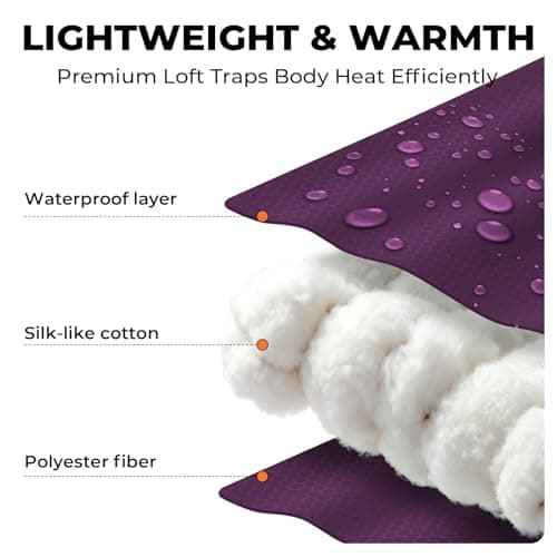 TANSTRIDER Sleeping Bags for Adults Warm Weather, Compact Lightweight Backpacking Sleeping Bag with Compression Sack for Youth, Camping Essentials Gear for Hiking Travel Climbing Outdoor & Indoor Use — view 4