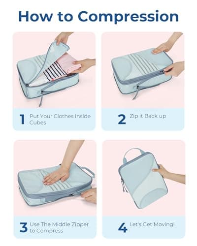 BAGSMART 6 Set Compression Packing Cubes, Travel Bag for Carry on Backpack — view 3