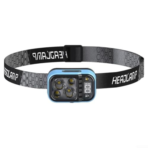 Axorafow Motion Sensor LED Headlamp Rechargeable USB Lightweight(E) — view 4