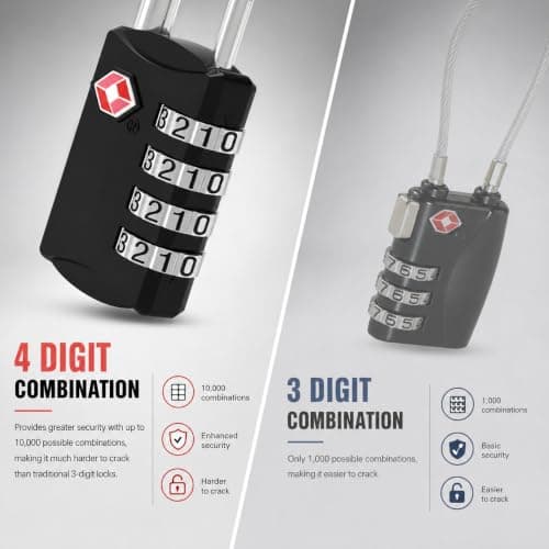 Diyife TSA Luggage Locks, [Updated Version][2 Packs] 4-Digit Security Padlock, Combination Padlocks, Code Lock for Travel Suitcases Luggage Bag Case etc. Black — view 4