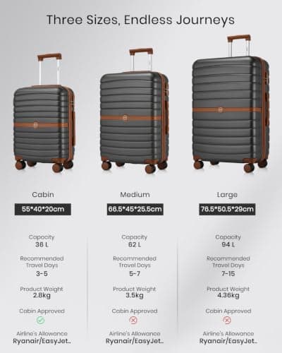 Kono Large Hard Shell Suitcase, Lightweight ABS+PC Checked Luggage, Grey — view 2