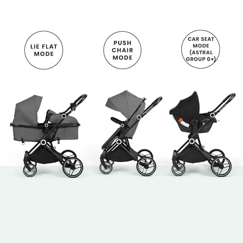 Ickle Bubba Atom 3 in 1 Travel System pram with Astral Car Seat (Graphite) — view 3