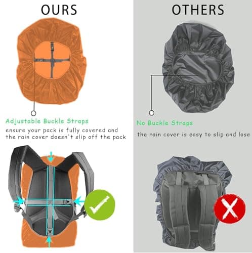 GUKOY Waterproof Rain Cover with Reflective Strap for Backpack, 2 Adjustable Anti Slip Cross Buckle Strap, Rainproof Snowproof Dustproof Anti-Frost Covers (Orange, XS for 8-17L backpack) — view 3