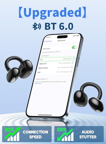 OHAYO Open Ear Earbuds, Clip On Earbuds, Lightweight Comfort Wireless Clip On Earphones with Smart Digital Display, 40H, IPX6 Waterproof, Bluetooth 6.0 for Running Gym Outdoor Sports — view 4