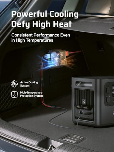 AFERIY P210 Portable Power Station with DC600, 2048Wh LFP Backup, 600W Alternator Charger, 6X Faster Than Cigarette Chargers, Compatible with 95% AFERIY Solar Generator, Perfect for Road Trips, RVing — view 5