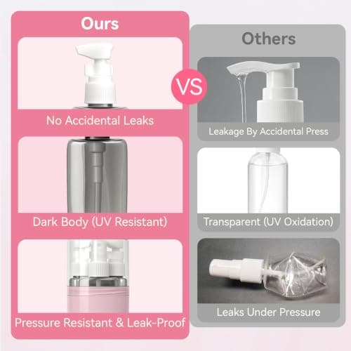 Xiuxhae Refillable Dunkle 4 In 1 Travel Bottles Set for Toiletries(PINK) — view 6