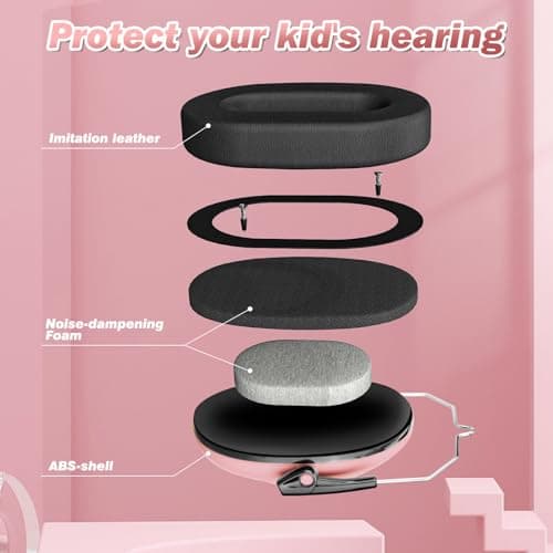 Kriogor 2 Pack Ear Defenders Children,26dB SNR Noise Cancelling Headphones Hearing Protection Earmuffs,Soft Kids Ear Defenders Adjustable Adult Ear Protector for Autism Airplane Study Fireworks(Pink) — view 2