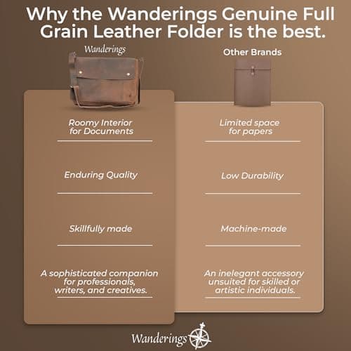 WANDERINGS Genuine Full Grain Leather Folder with Removable Strap - Handcrafted Folio Document Organizer - Leather Document Holder - Fits 15" 14" 13" Tablets and Laptops — view 6